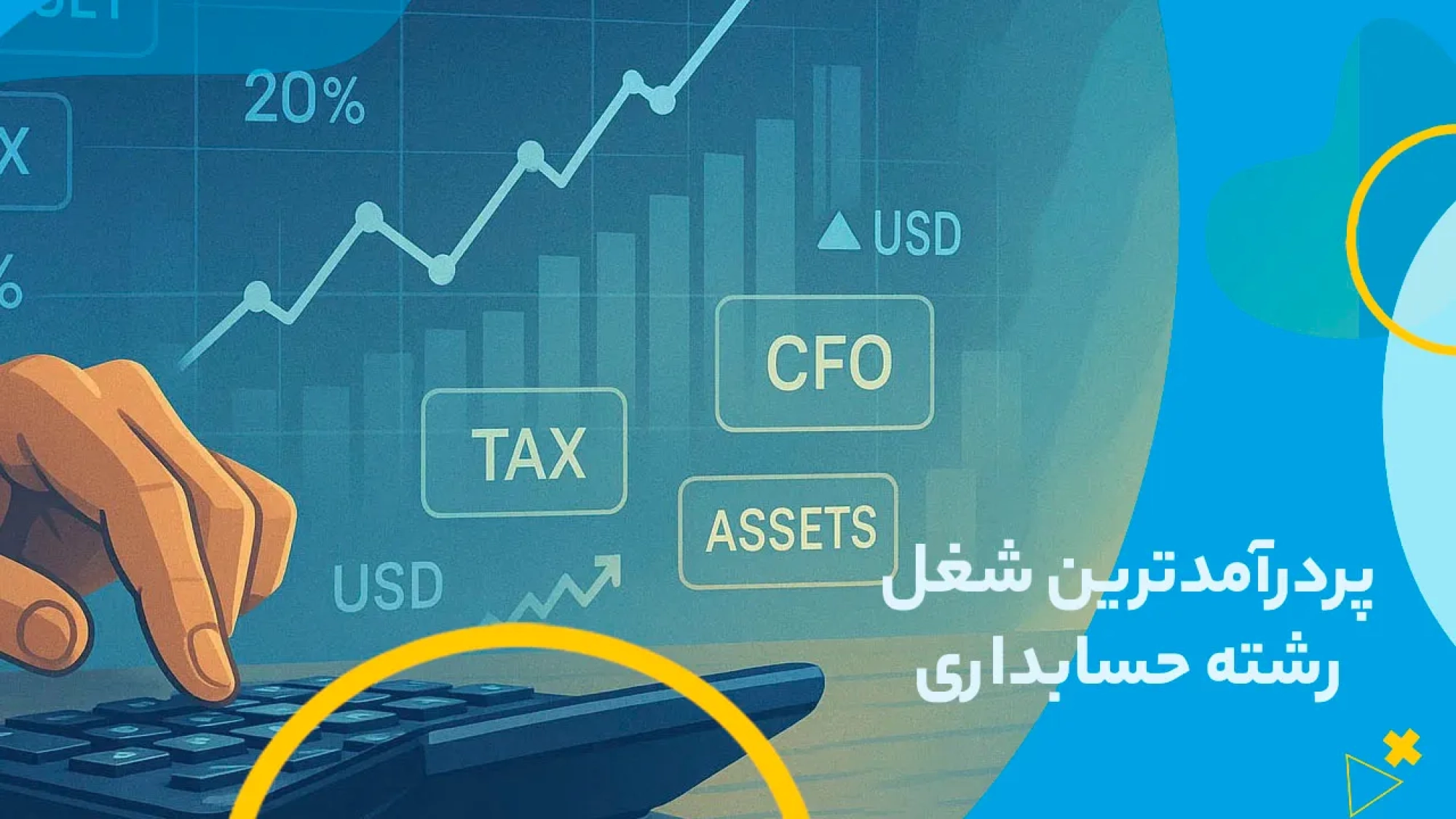 تصویر گرافیکی حرفه‌ای از دست یک حسابدار که با ماشین‌حساب روی میز چوبی کار می‌کند، در پس‌زمینه نمودارهای مالی صعودی و باکس‌های اطلاعاتی شامل اصطلاحاتی مثل BUDGET، TAX، USD، CFO و ASSETS به رنگ‌های آبی و زرد. این تصویر نماد موفقیت مالی و رشد درآمدی در پردرآمدترین شغل رشته حسابداری است و تمرکز بر تکنولوژی و تحلیل مالی را نشان می‌دهد.