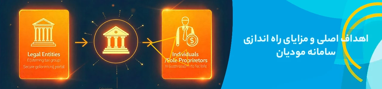 اهداف اصلی و مزایای راه اندازی سامانه مودیان - سامانه مودیان چیست