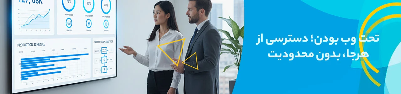 محاسبه بهای تمام شده واقعی